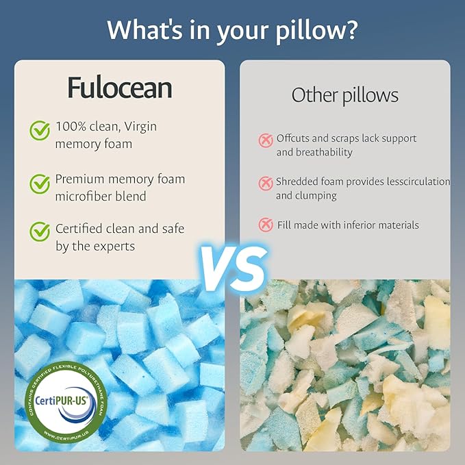 Cooling Gel Memory Foam Pillows Queen Size Set of 2 - Image 8