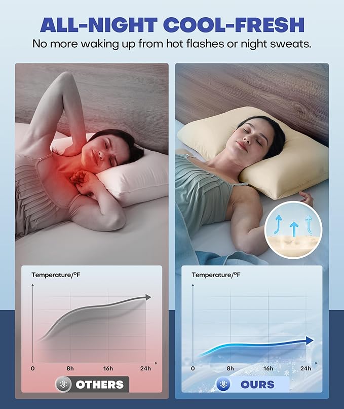Ice Cooling Pillowcase for Hot Sleepers, Instantly Cool, Stays Cold All Night - Image 3