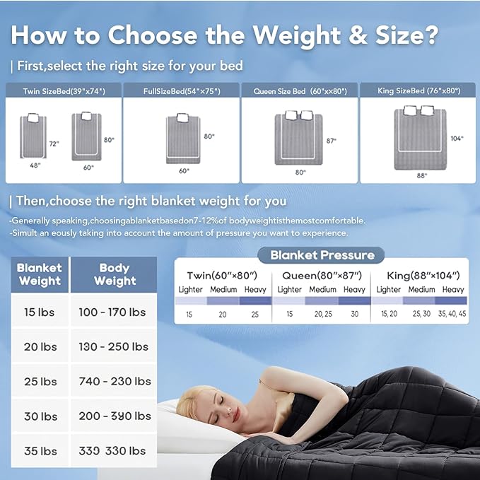 Topcee Weighted Blanket for Adults, Minky Dots Heavy Blanket for Woman - Image 5