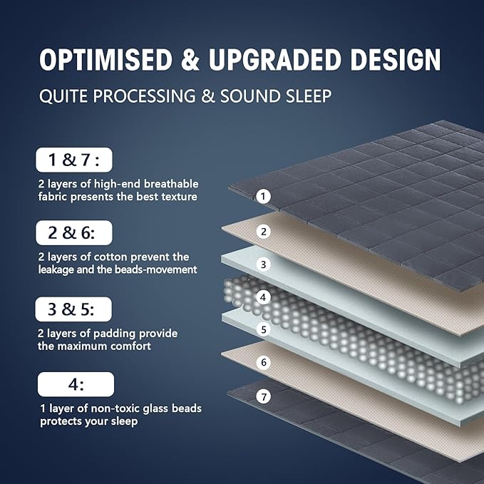 25 lbs weighted blanket Queen Size - Image 6