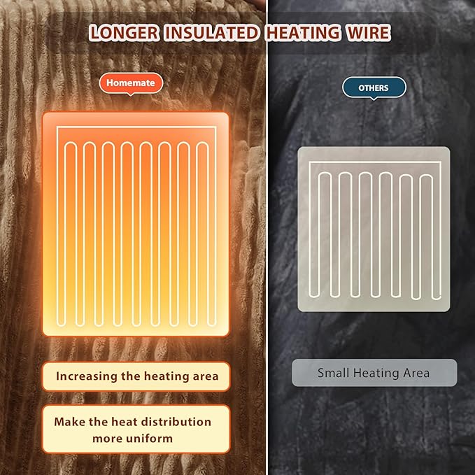 Homemate Electric Heated Blanket Queen Size - Image 5