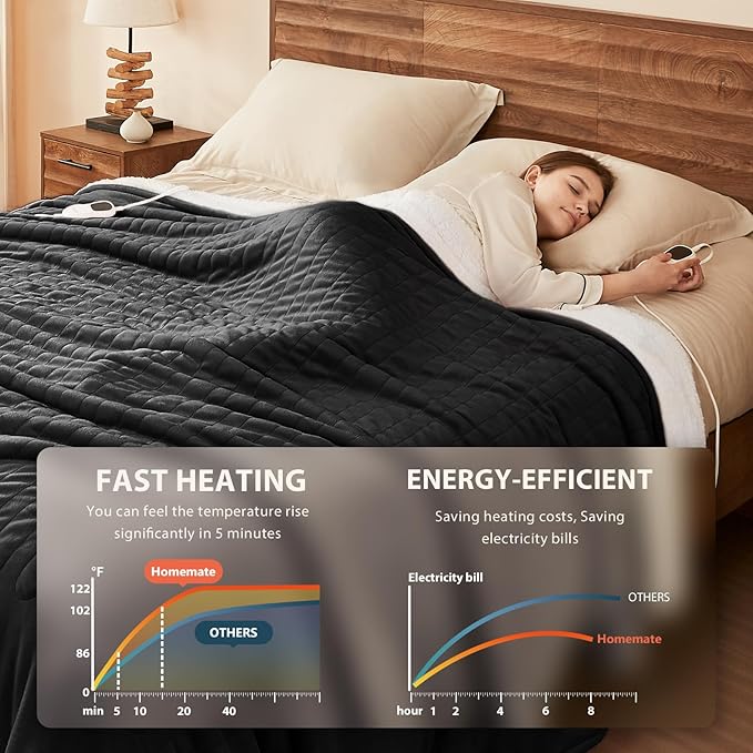 Homemate Electric Heated Blanket Full Size - Image 3