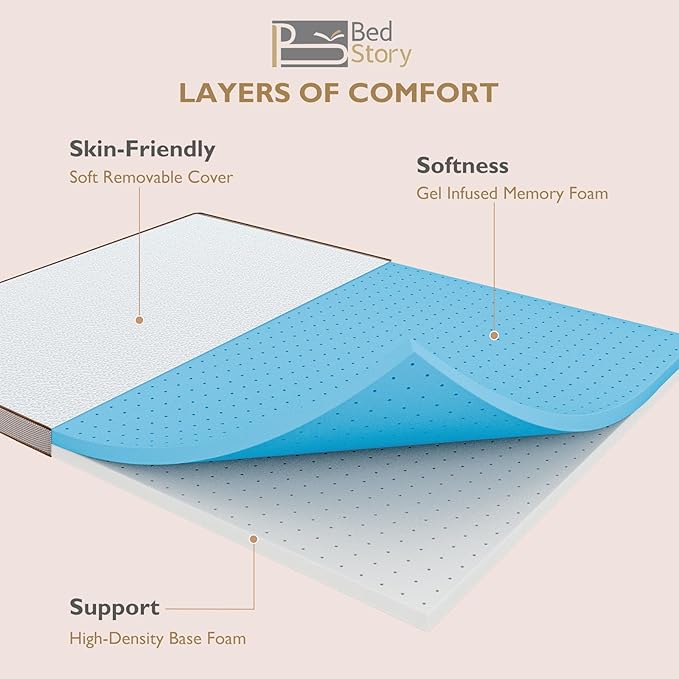 BedStory 3 Inch Mattress Topper Twin XL - Image 7