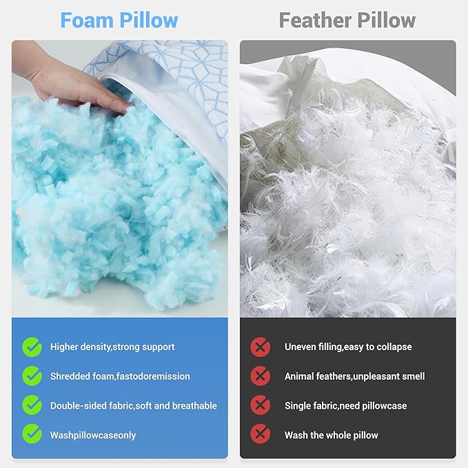 puredown® King Size Pillows Set of 2, Cooling Pillow King Size 2 Pack, - Image 3