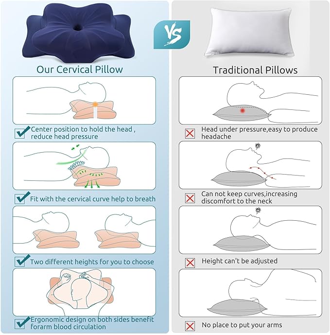 DONAMA Cervical Pillow for Neck and Shoulder Pain Relief, Cooling Contour - Image 5