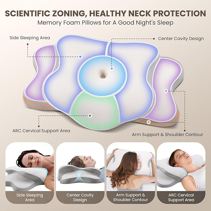 JINXIA Cervical Neck Pillow for Sleeping, Odorless Memory Foam Pillows & Soft - Image 2