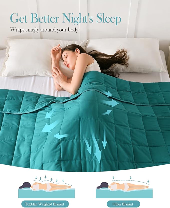 Topblan Weighted Blanket for Adults 12lbs, Soft Cooling Breathable Weighted - Image 3