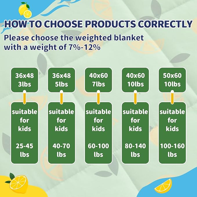 anfie Weighted Blanket Kids Weighted Blanket Cooling Blanket - Image 6