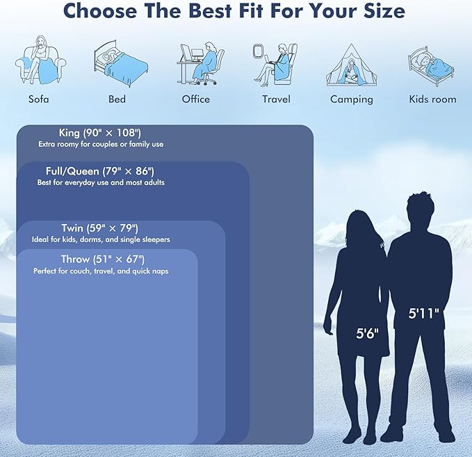 Elegear Cooling Blanket for Hot Sleepers, Double-Sided Arc-Chill® 3.0 Cooling - Image 6