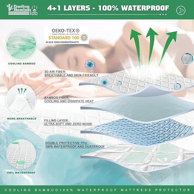 UNILIBRA King Size Waterproof Mattress Protector, 3D Air Rayon Made from Bamboo - Image 3
