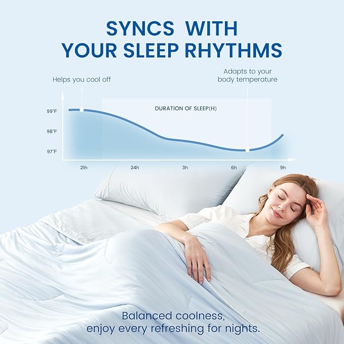 Cozy Bliss Cooling Comforter King Size, Reversible Lightweight Cooling Blankets - Image 2