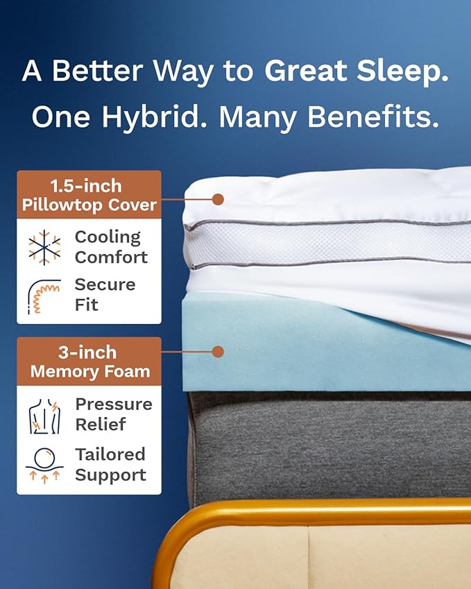 ViscoSoft 4 Inch Pillow Top Memory Foam Mattress Topper Twin - Image 2