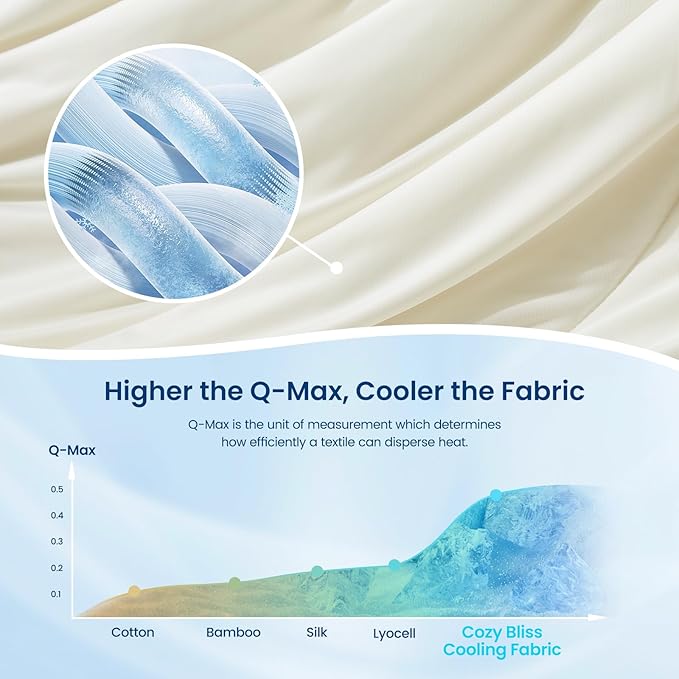 Cozy Bliss Cooling Comforter Twin Size, Reversible Lightweight Cooling Blankets - Image 5