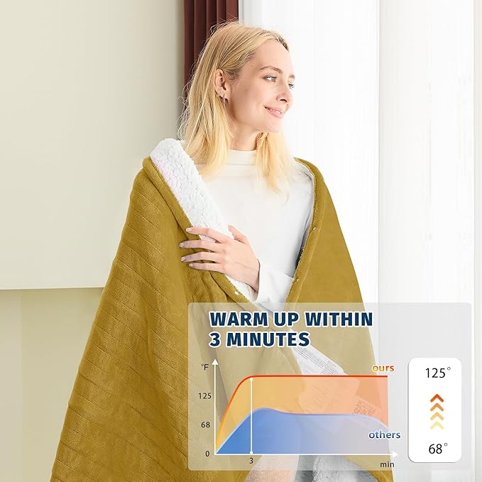 BOMOVA Heated Electric Blanket Full Size - Image 3