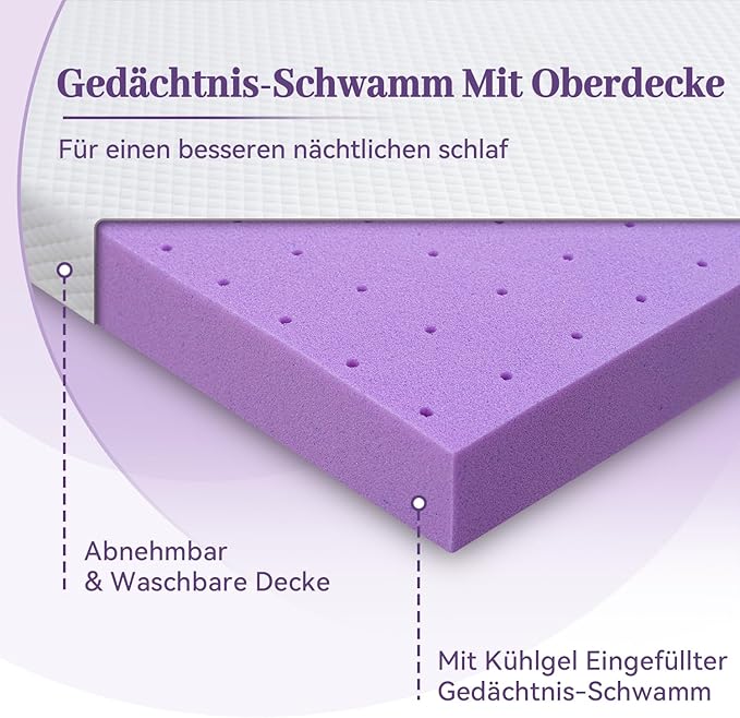 SINWEEK 3 Inch Gel Memory Foam Mattress Topper King Size, Ventilated High - Image 6