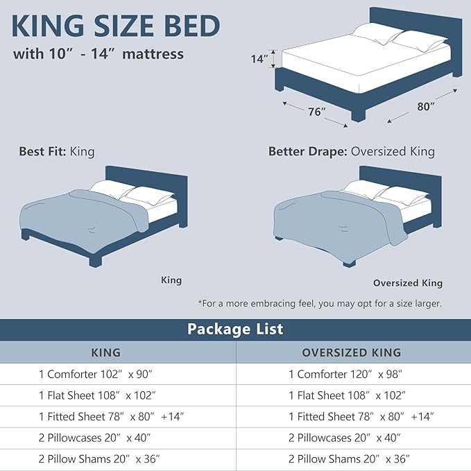 CozyLux Oversized King Comforter Sets Black, 7 Pieces Bed in a Bag, 120x98 Box - Image 4