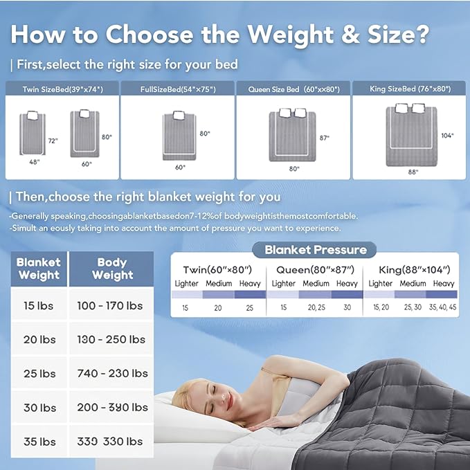 Topcee Weighted Blanket for Adults, Minky Dots Heavy Blanket for Woman - Image 5