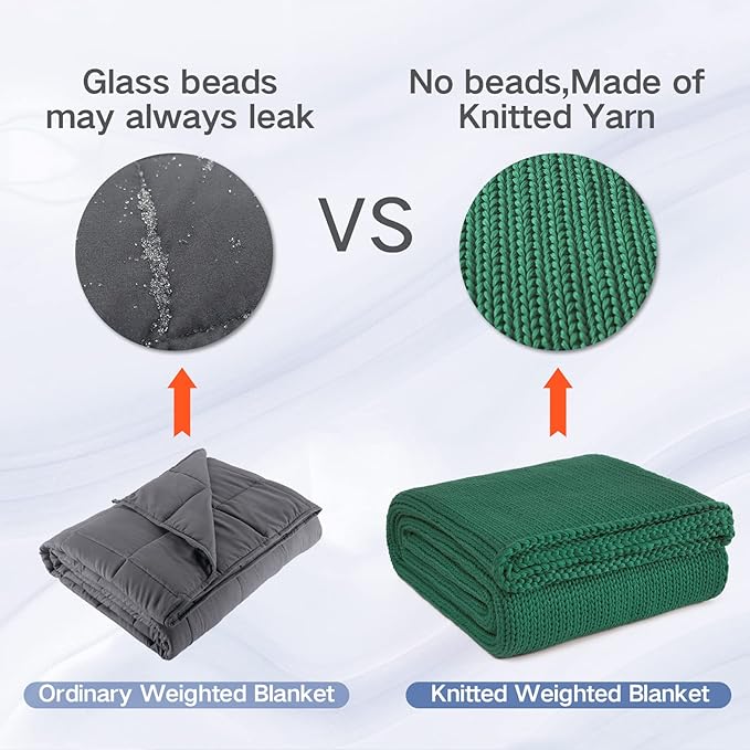 Guohaoi Knitted Weighted Blanket - Image 3