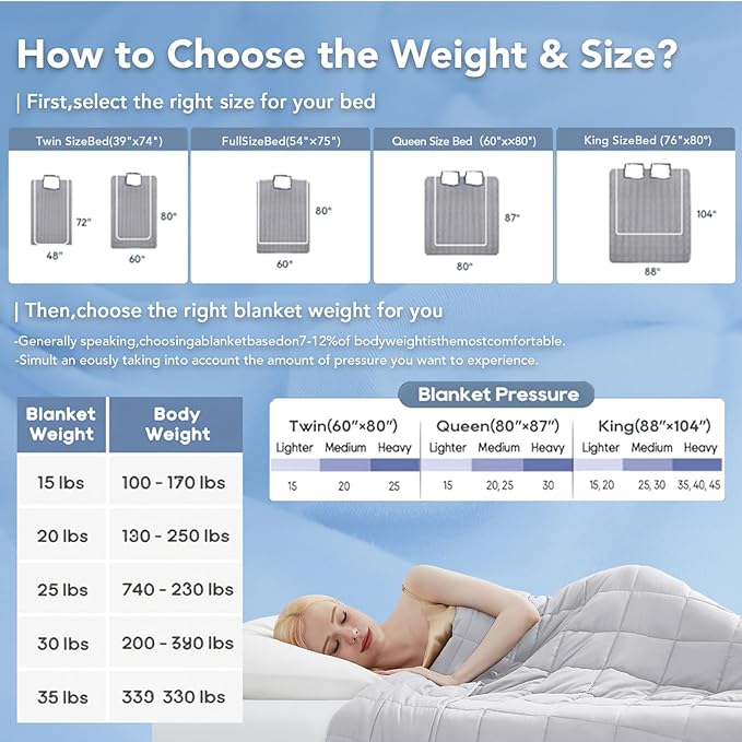 Topcee Weighted Blanket for Adults Queen Size Soft Cooling Heavy Blanket - Image 5
