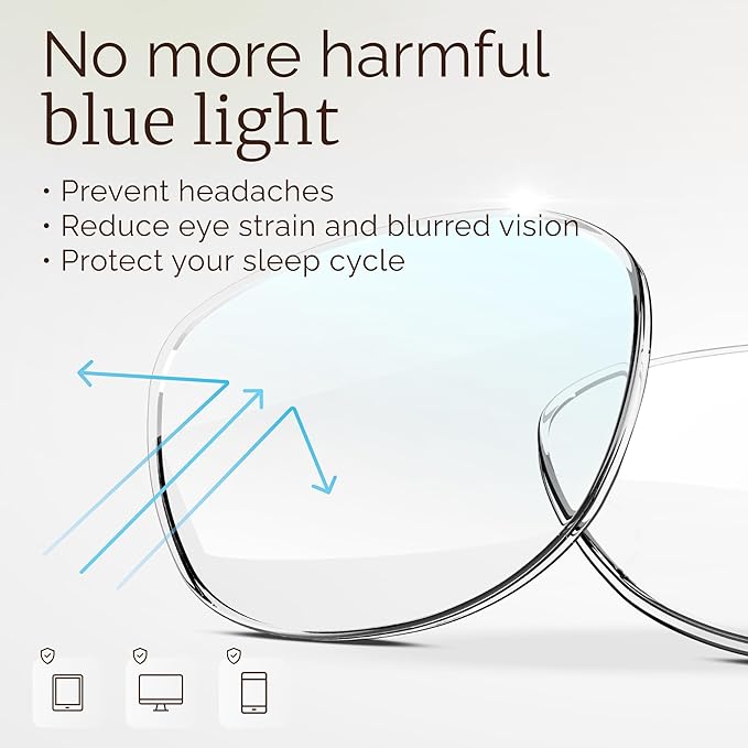 IBOANN Blue Light Glasses for Woman/Men, Fashion Blue Light Glasses Men - Image 7