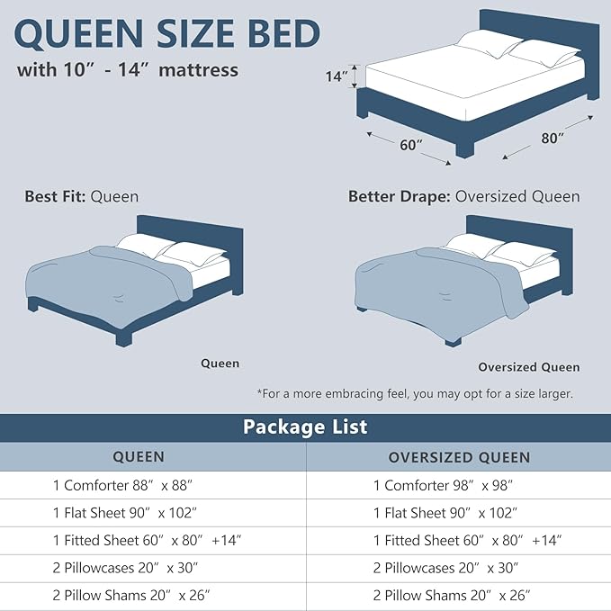 CozyLux Oversized Queen Comforter Sets Navy Blue, 7 Pieces Bed in a Bag - Image 4