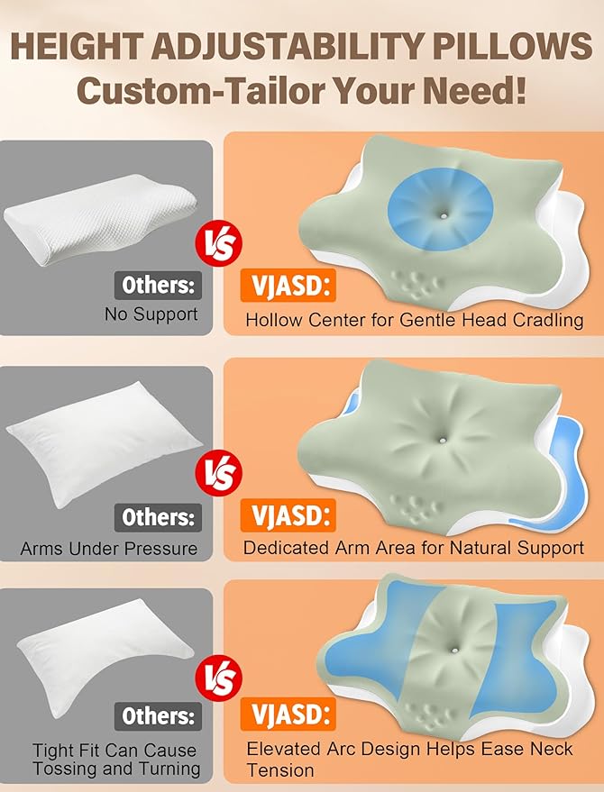 Cervical Neck Pillow for Pain Relief – Ergonomic Memory Foam Pillow for Side - Image 2