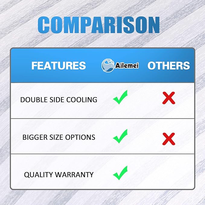 Ailemei Direct Cooling Blanket for Hot Sleepers, Double Sided Cold Effect - Image 6