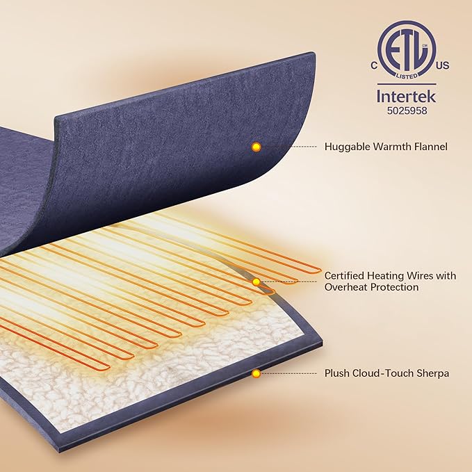 Heated Blanket Throw 50" x 60" - Image 5
