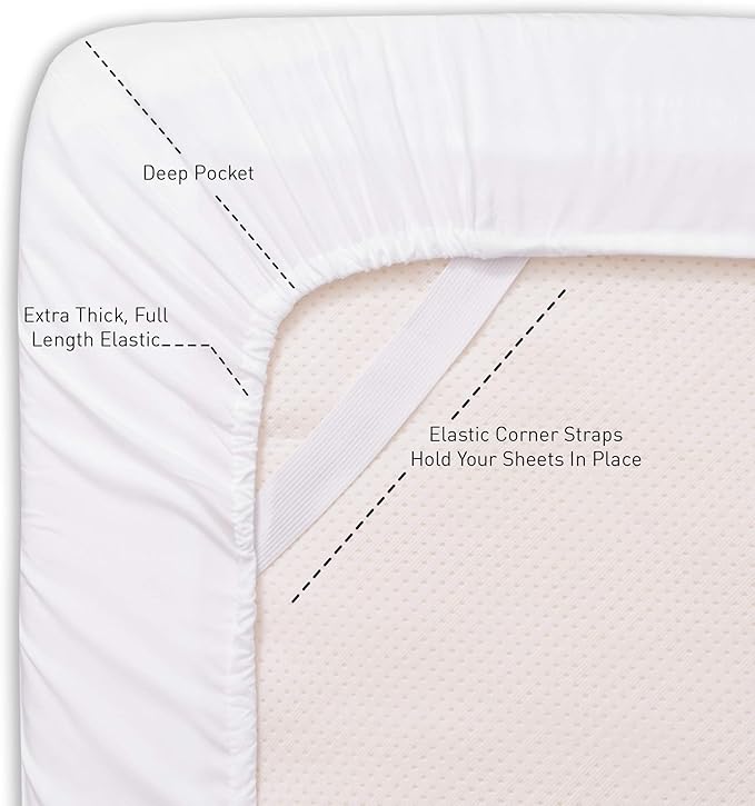 King Size Fitted Sheet Only - Image 2