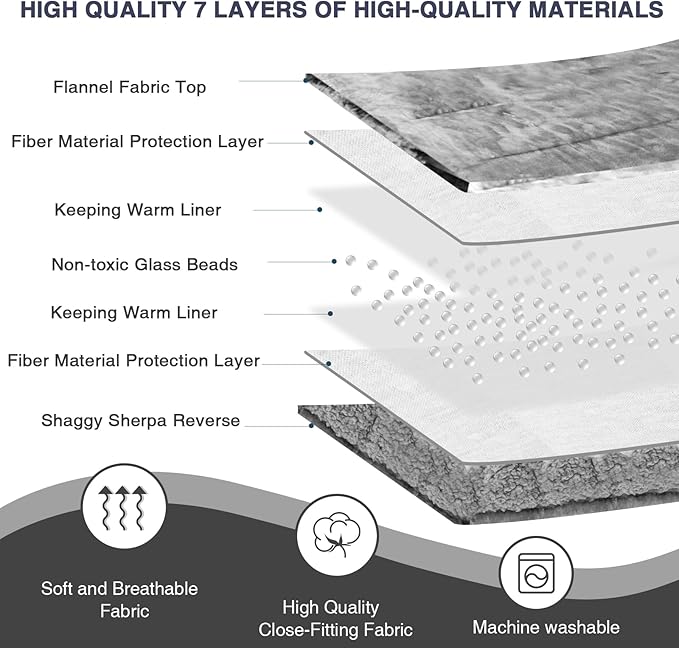 Aemicion Queen Size Weighted Blanket 15lbs, Plush Fleece Sherpa Heavy Blanket - Image 4