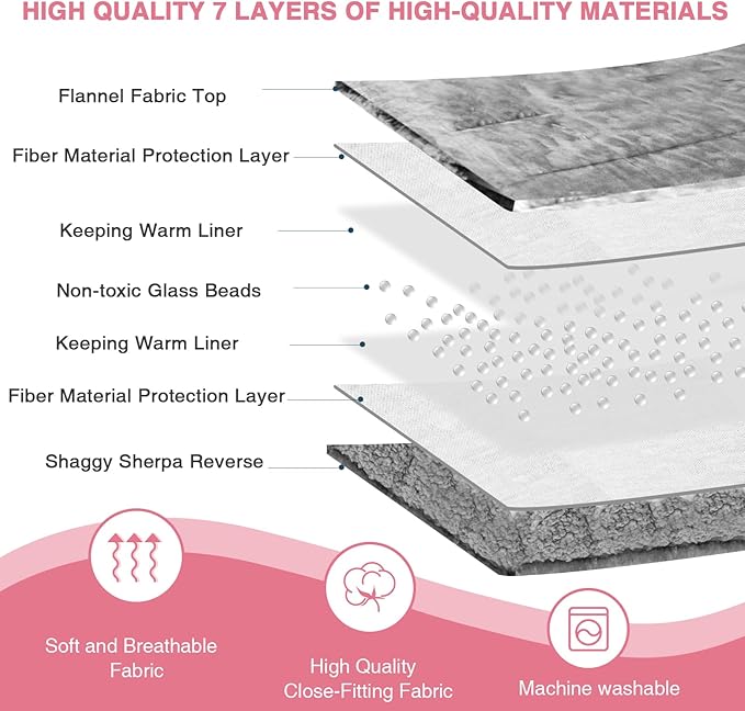 Aemicion Kids Weighted Blanket 7 pounds Twin Size 41"x 60", Soft Sherpa Fleece - Image 6