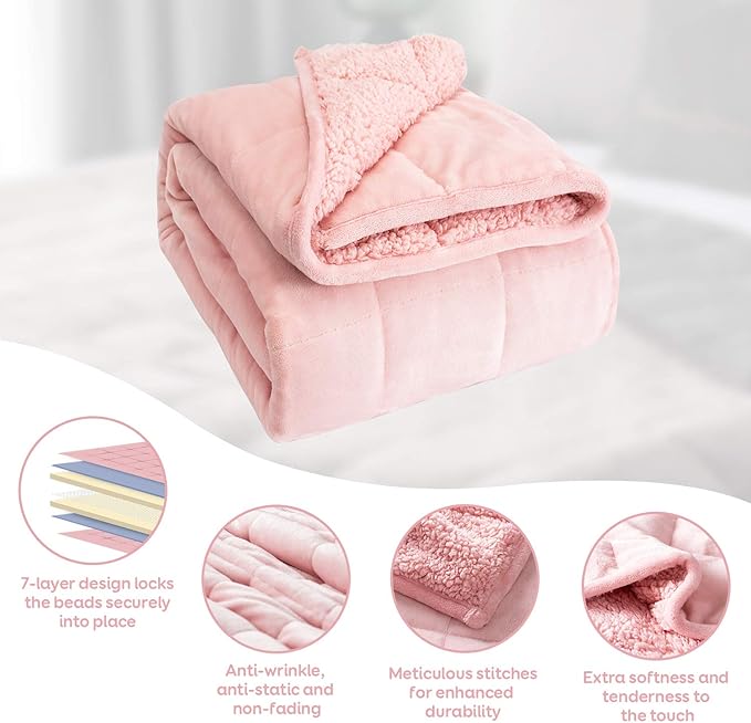 Cottonblue Sherpa Fleece Weighted Blanket 20lbs - Image 4