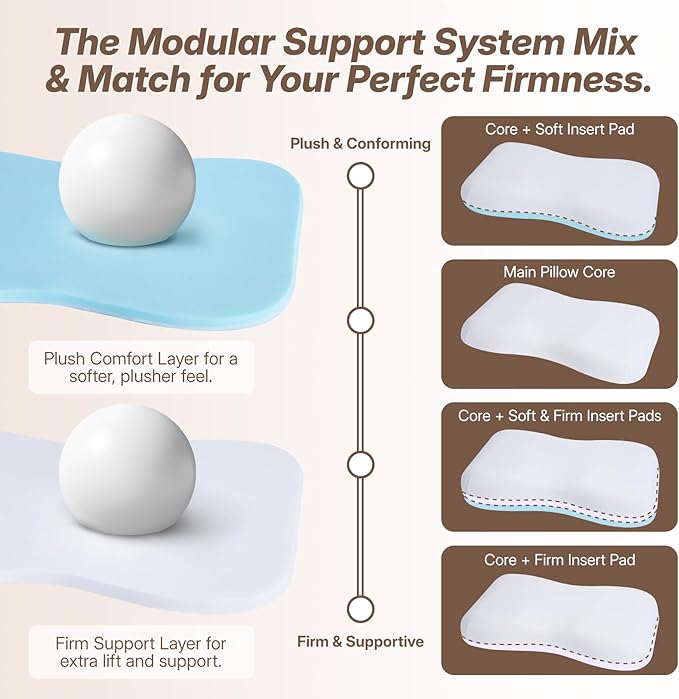 Cervical Neck Pillow for Neck & Shoulder Support, Adjustable Memory Foam Pillow - Image 5