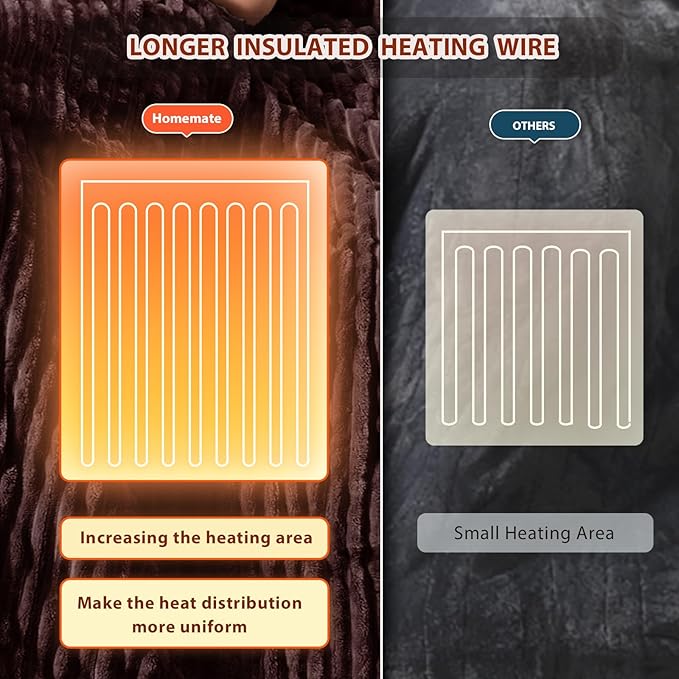 Homemate Electric Heated Blanket Full Size - Image 5