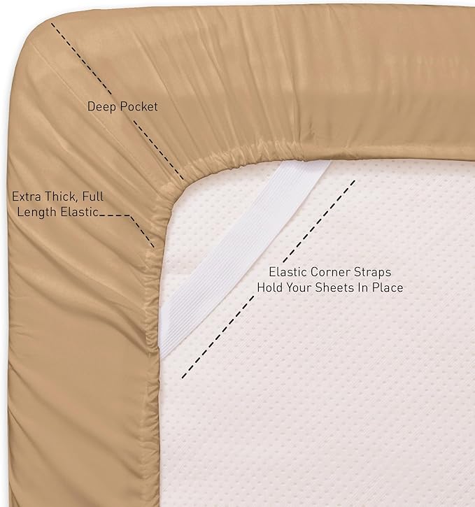 Split King Sheets - Image 5