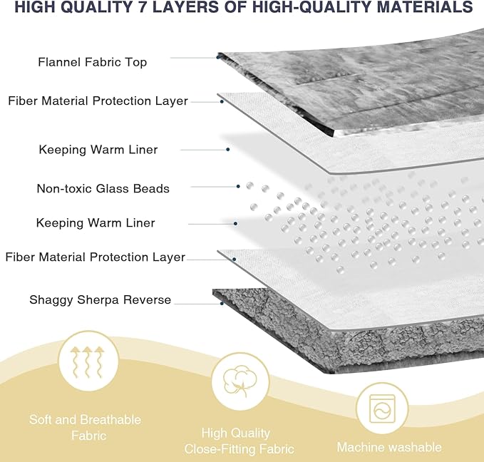 Aemicion Burrito Weighted Blanket - Image 5