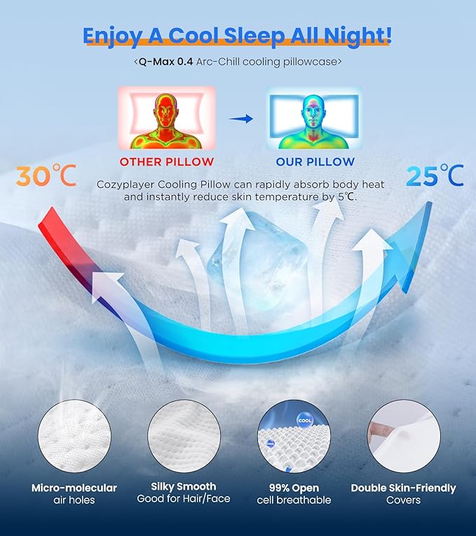 Ultra Pain Relief Cooling Pillow - Image 5