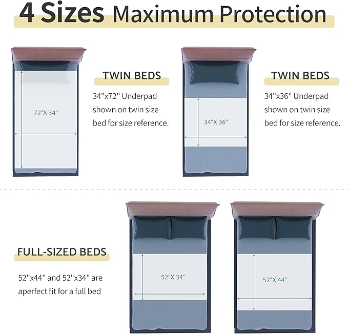CoolShields Waterproof Bed Pads Incontinence Washable Reusable Bedwetting - Image 3