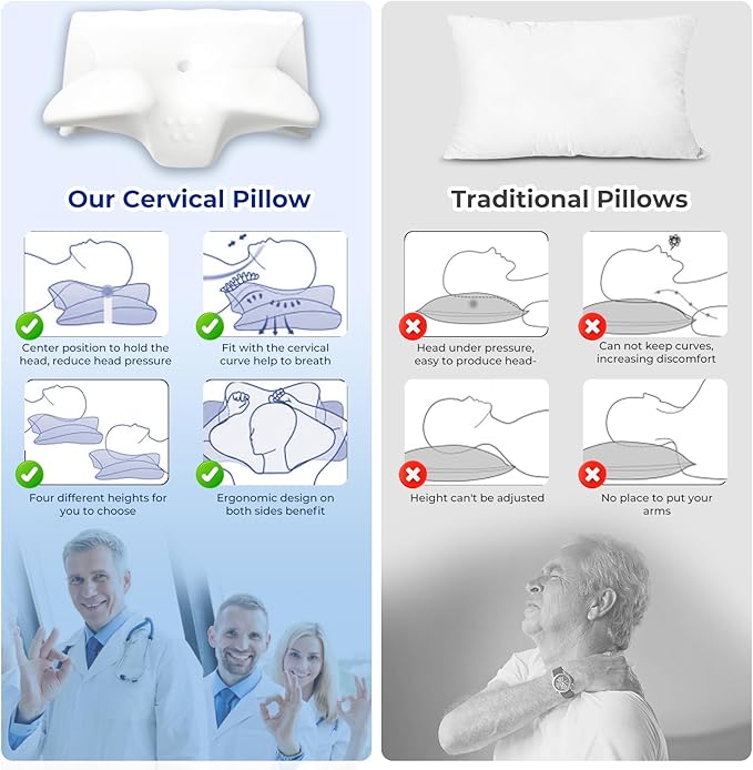 Cervical Pillow for Neck Pain Relief, Cooling Contour Memory Foam Pillows - Image 2