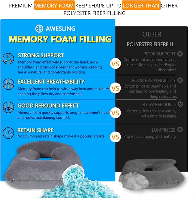 Shredded Memory Foam Body Pillow, Pregnancy Pillows - Image 3