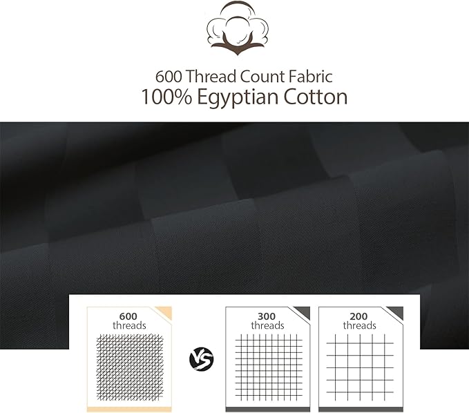 100% Egyptian Cotton Fitted Sheet CK Size, 600 Thread Count, Single Fitted - Image 5