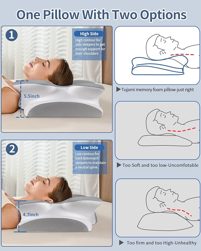 Cervical Neck Pillow for Pain Relief -Ergonomic Side Sleeper Pillow for Sleeping - Image 5