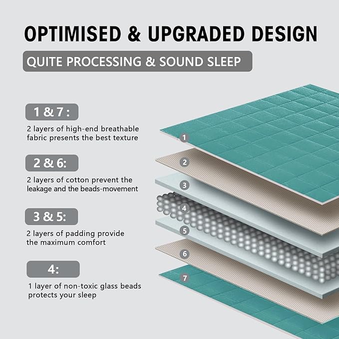 yescool Weighted Blanket for Adults Cooling Heavy Blanket for Sleeping Perfect - Image 6