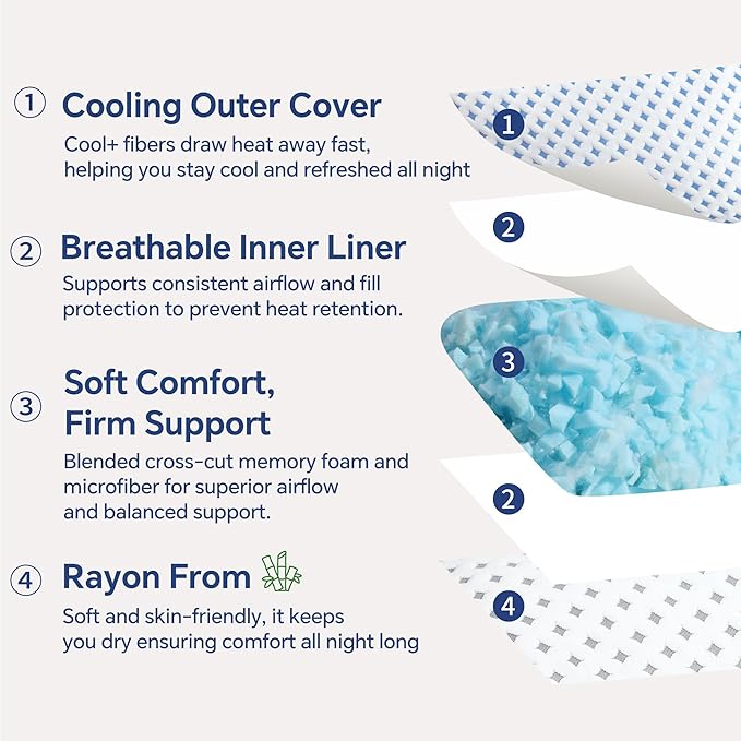 Memory Foam Pillows 2 Pack – Adjustable Loft Cooling Pillows King Size Set of 2 - Image 4