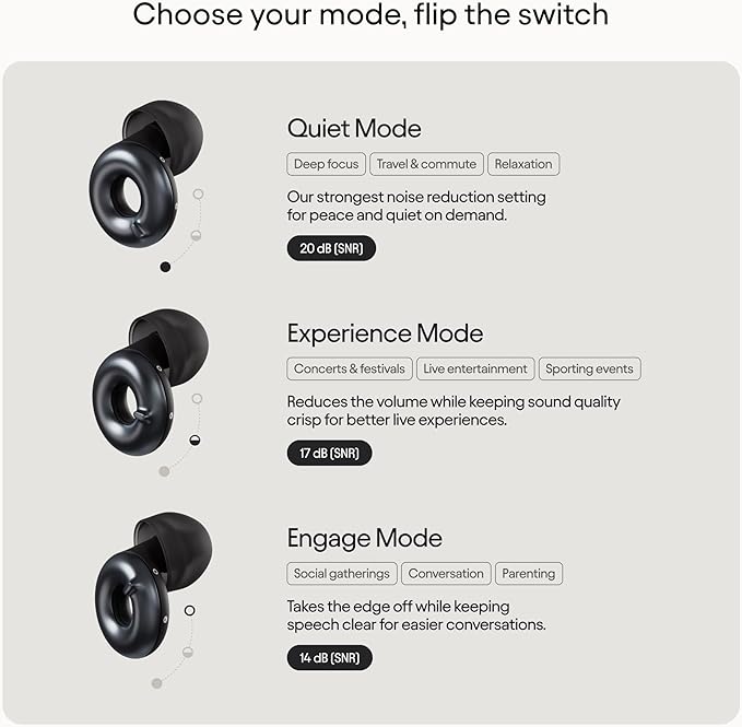 Loop Switch 2 Adjustable Ear Plugs - Image 7