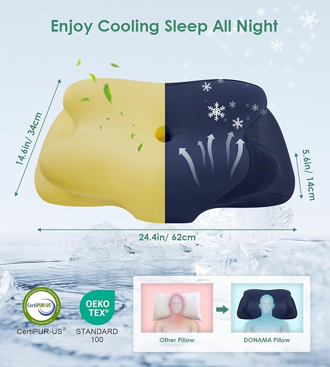 DONAMA Cervical Pillow for Sleeping, Contour Memory Foam Pillow for Neck and - Image 2
