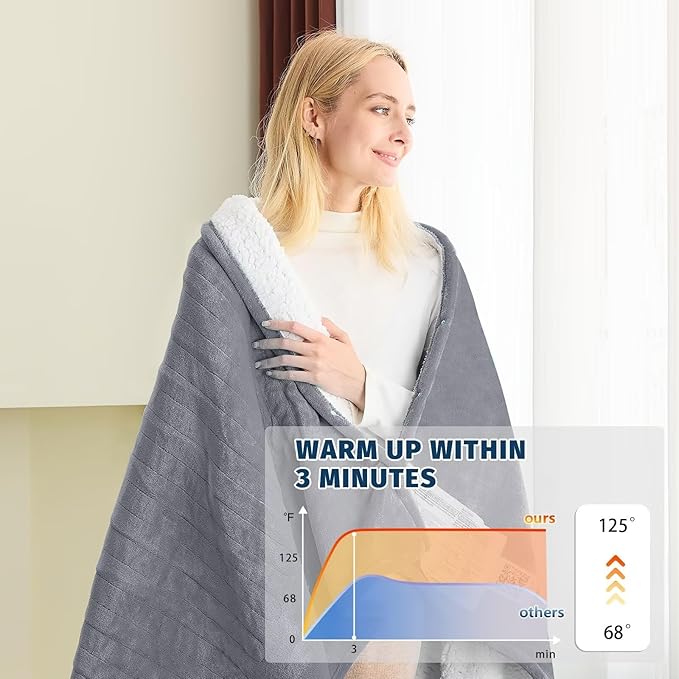 BOMOVA Heated Electric Blanket Full Size - Image 3