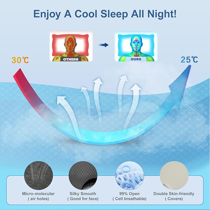 Pain Relief Cervical Pillow for Neck Support, Adjustable Ergonomic Pillow Cozy - Image 5