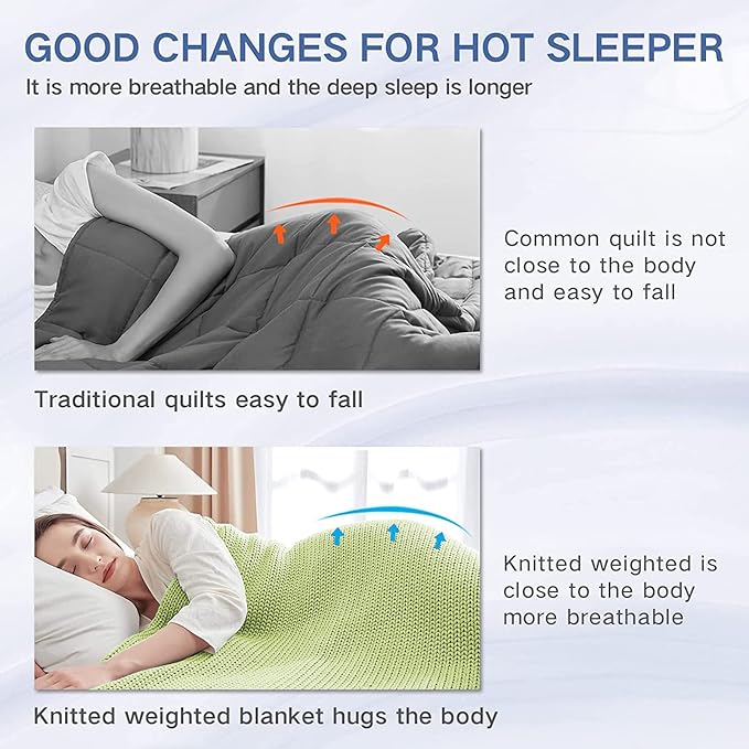 Guohaoi Knitted Weighted Blanket Kids No Beads Cooling Heavy Blanket, Home - Image 7