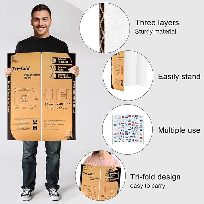 10 Pack Trifold Poster Board 48" X 36", IKAYAS Single sided White Poster Boards, Science Fair Display Boards Posterboard Foamboard for Mounting, Prints,Art,Display,Projects Classroom Supplies-DeskoryOffice